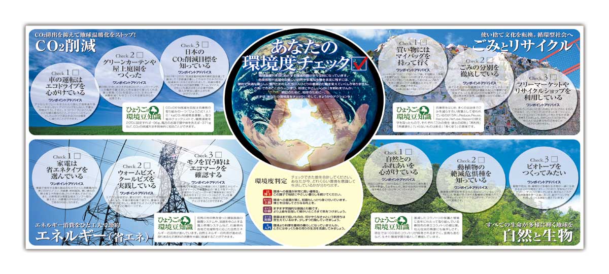 あなたの環境度チェック