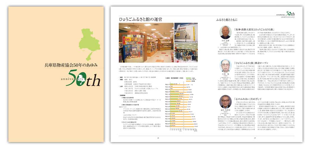 兵庫県物産協会50年のあゆみ