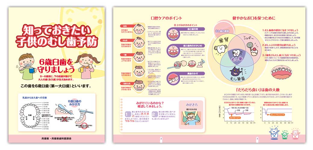 子どものむし歯予防