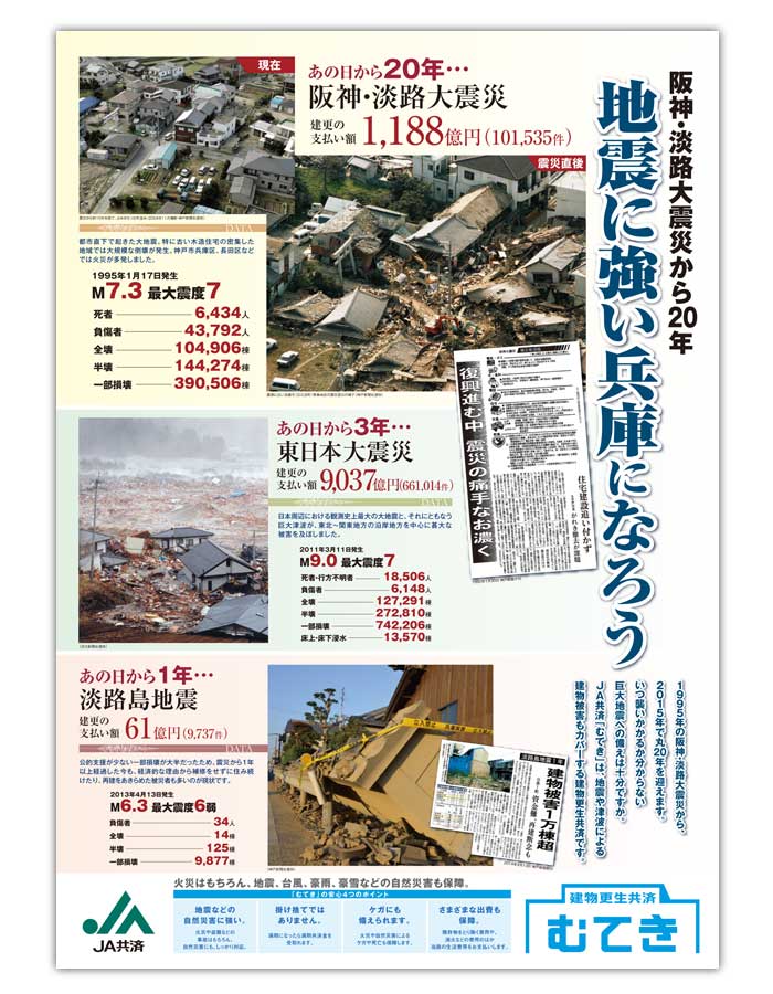 建物更生共済むてき