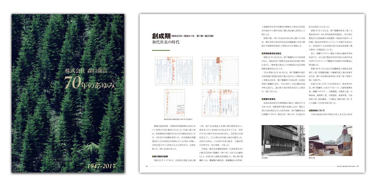 森口商店社史